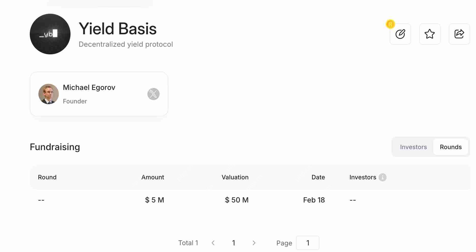 什么是Yield Basis币？YB币未来展望如何？代币经济学、优势、特点解读
