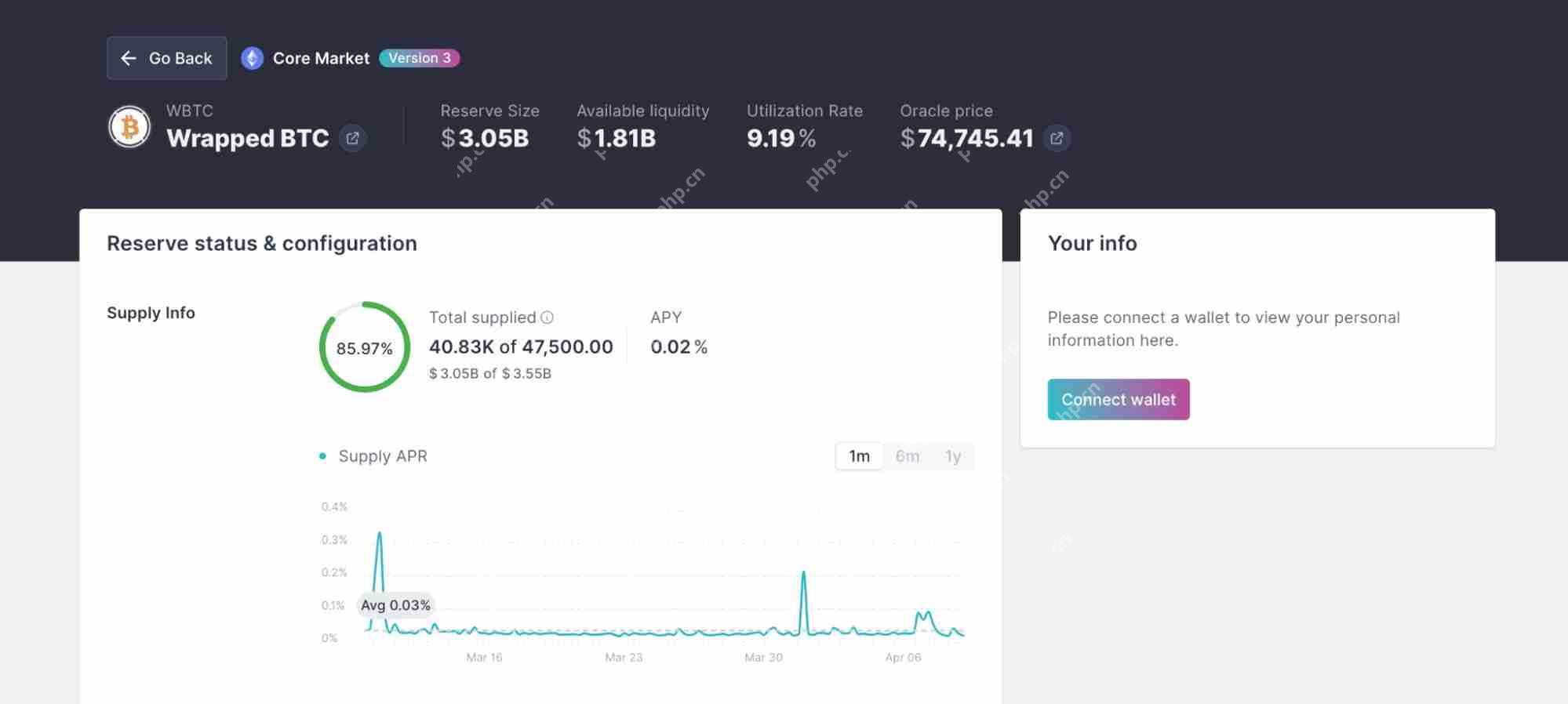 什么是Yield Basis币？YB币未来展望如何？代币经济学、优势、特点解读