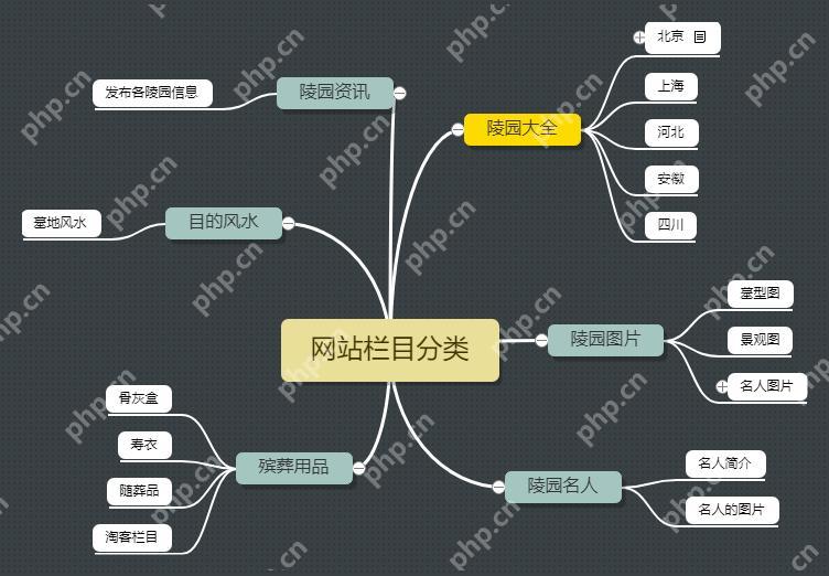 DEDECMS 如何进行全新安装与环境适配？