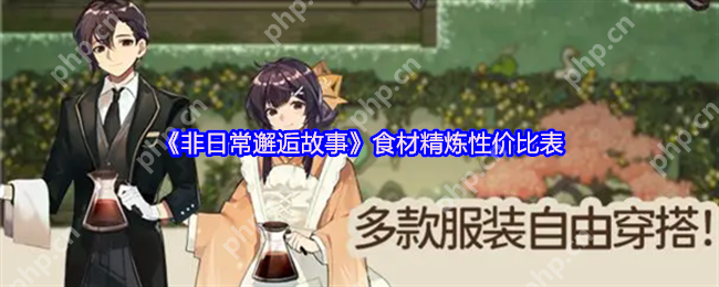 非日常邂逅故事食材精炼全攻略:最优资源分配与自动化运营秘籍插图 非日常邂逅故事食材精炼全攻略:最优资源分配与自动化运营秘籍