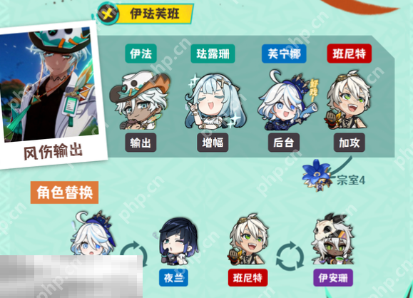 原神伊法伊珐芙班怎么玩 伊法配队大全攻略