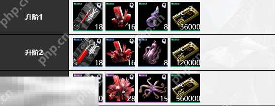 无期迷途黛伦培养材料是什么 无期迷途黛伦培养材料大全插图1 无期迷途黛伦培养材料是什么 无期迷途黛伦培养材料大全