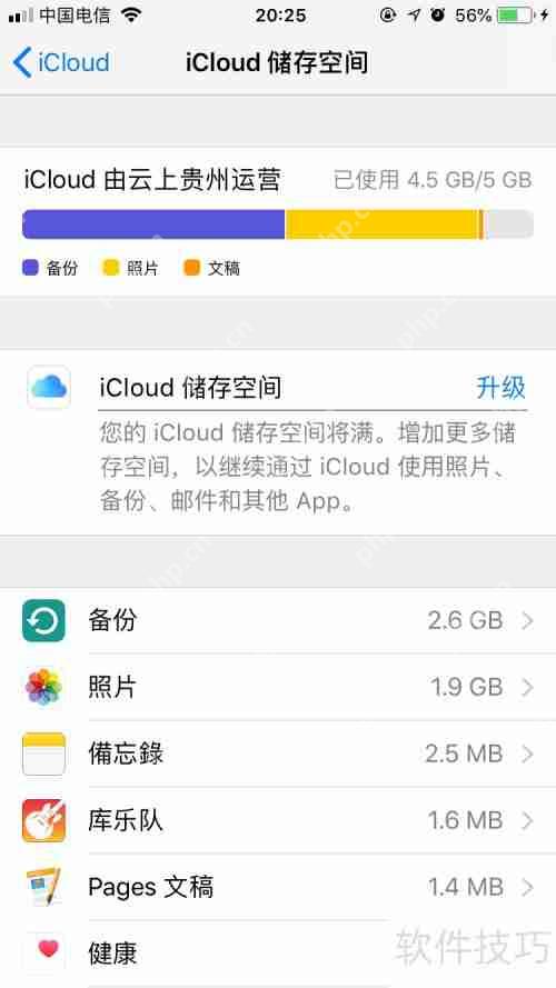 iCloud备份与iTunes备份有什么区别插图3 iCloud备份与iTunes备份有什么区别