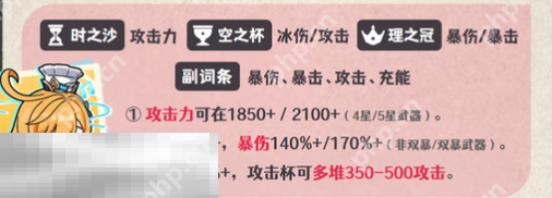 原神爱可菲带什么圣遗物 爱可菲圣遗物推荐插图3 原神爱可菲带什么圣遗物 爱可菲圣遗物推荐