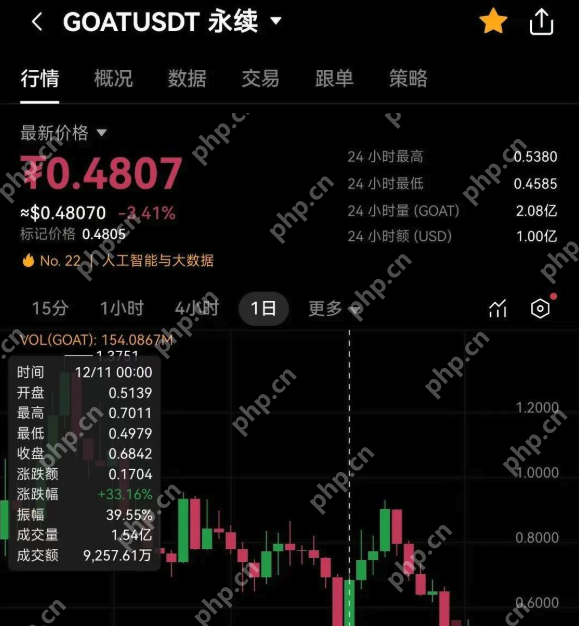 虚拟货币正规交易平台app欧意ouyi安装注册教程 - 电脑知识网