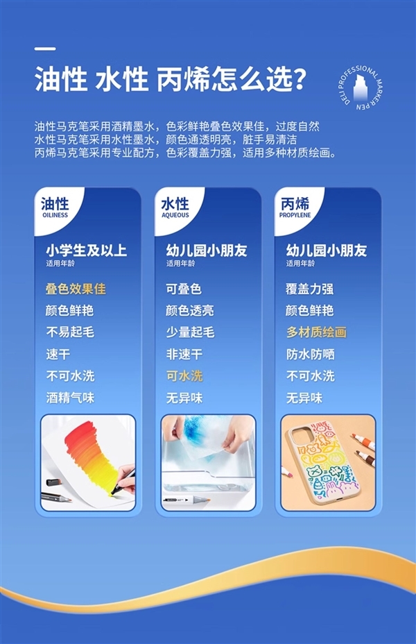 24支仅9元：得力双头马克笔/水彩笔大促（日常15元）