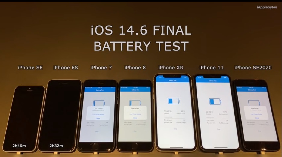 iOS 14.6再现神优化 多款iPhone续航明显下滑