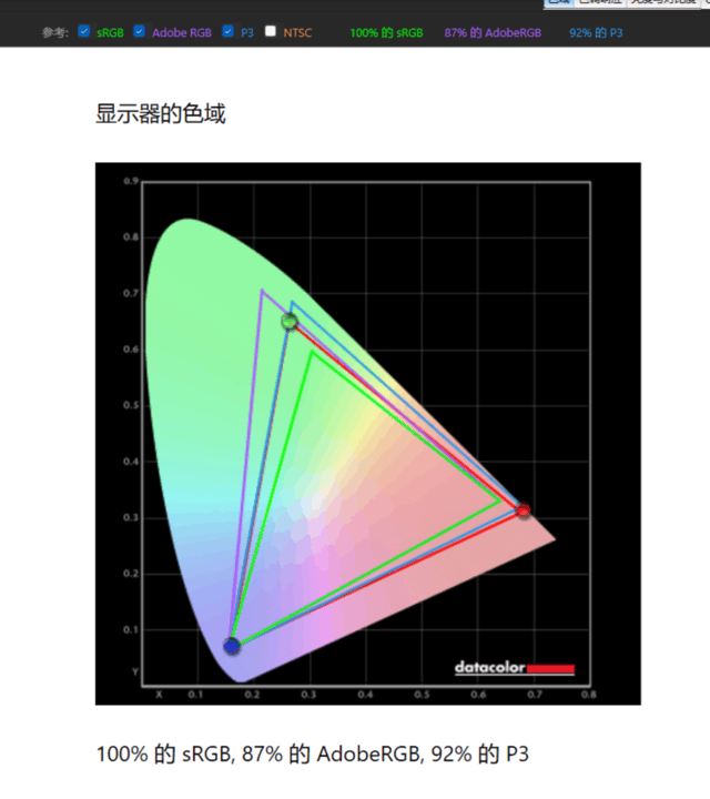 华为智慧屏S3 Pro值得买吗 华为智慧屏S3 Pro评测
