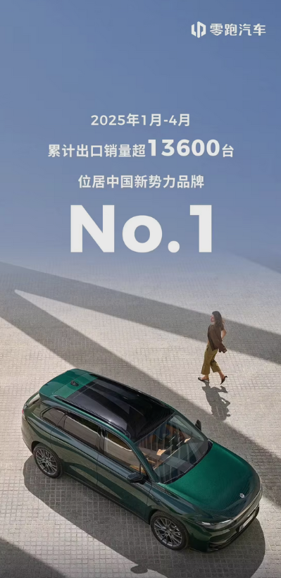 中国新势力品牌 No.1！零跑1月-4月累计出口销量超1.36万台