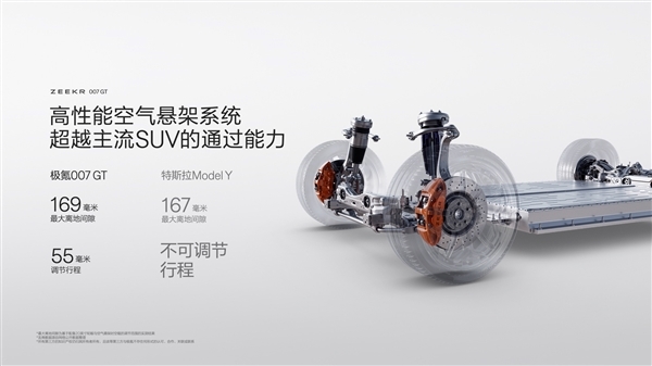 中国原创猎装车!极氪007GT第10000台量产车下线交付插图8 中国原创猎装车!极氪007GT第10000台量产车下线交付