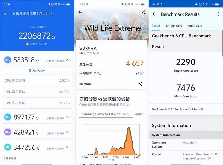 天玑9300+跑分多少 vivo X100S安兔兔跑分性能测试插图8 天玑9300+跑分多少 vivo X100S安兔兔跑分性能测试