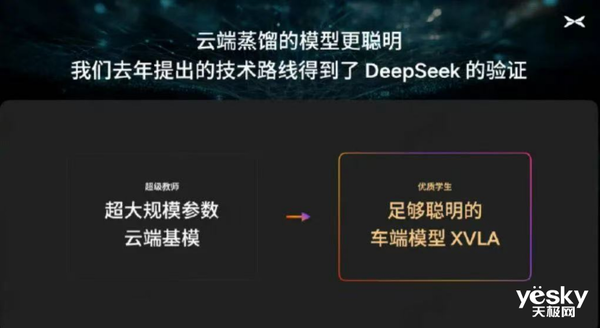 小鹏P7 Ultra前瞻:P7设计师操刀 工业设计堪称梦幻插图5 小鹏P7 Ultra前瞻:P7设计师操刀 工业设计堪称梦幻