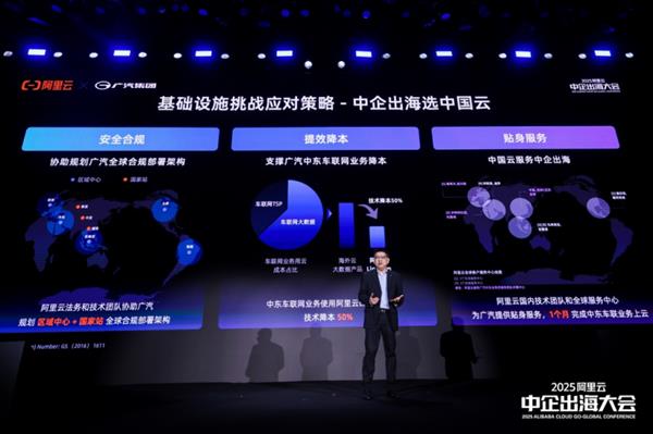 打造“全球一朵云”  广汽迈入出海3.0时代