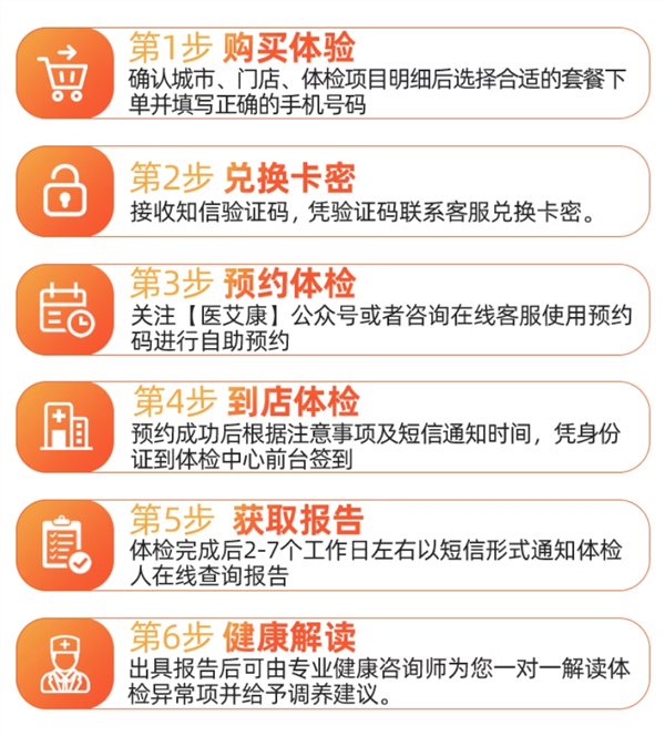 立减近千元为健康买单！瑞慈全身体检套餐249元探底