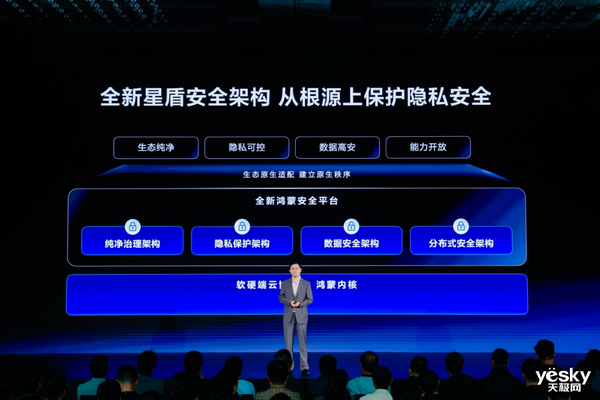 鸿蒙电脑上市倒计时！华为跟Windows拜拜了