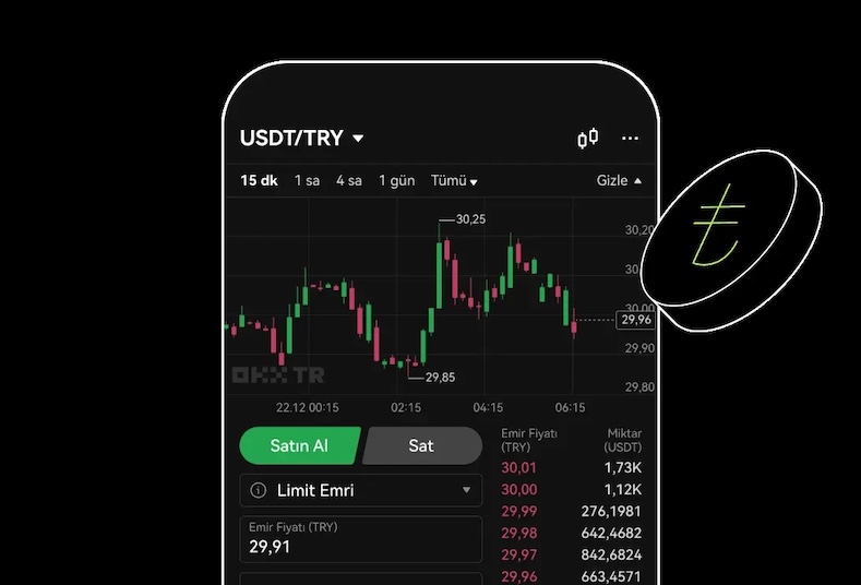 欧易OKX官网2025年支持哪些新币种？ 2025年新增币种清单一览