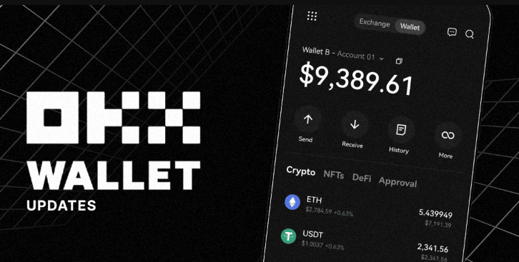 欧意(ouyi)官网最新app下载地址及注册方法插图 欧意(ouyi)官网最新app下载地址及注册方法 - 电脑知识网