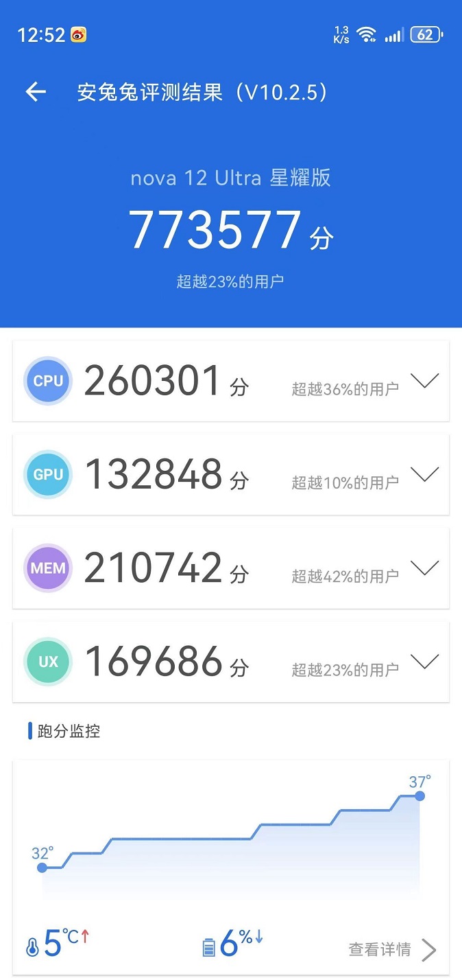 麒麟9010L和麒麟9000SL哪个好?麒麟9000SL和9010L区别对比插图8 麒麟9010L和麒麟9000SL哪个好?麒麟9000SL和9010L区别对比