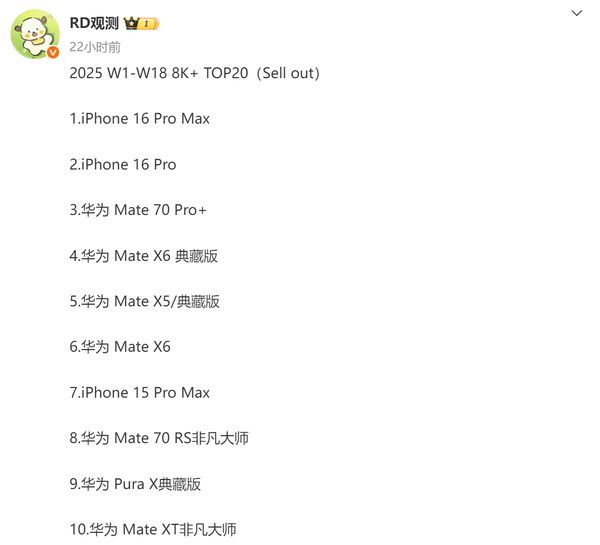 2025年中国超高端手机销量排名:前十被华为苹果包场插图2 2025年中国超高端手机销量排名:前十被华为苹果包场