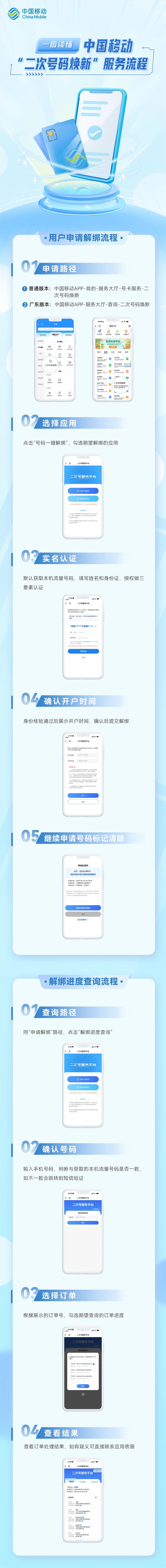 一键解绑前任APP账号！中国移动“二次号码焕新”服务上线
