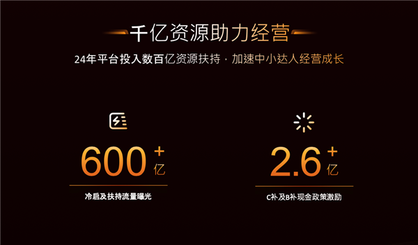 快手电商商家大会达人分论坛探索私域新增量，多种方式加速新达人成长