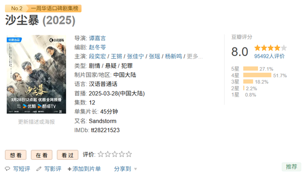 起猛了 看见大麦把阿里影业夺舍了