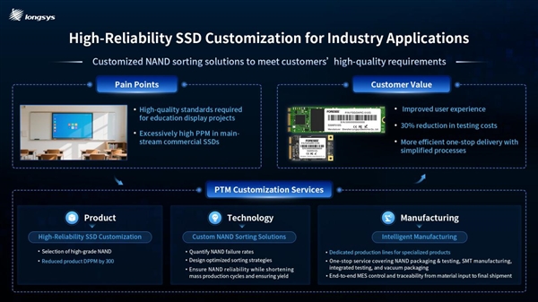 从 COMPUTEX 2025 看江波龙：存储 + AI 碰撞出怎样的创新火花