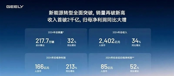 车企都变了！从 “九子夺嫡” 到 “一家亲”