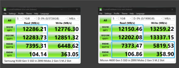 差了2GB/s!Intel酷睿Ultra 200S搭配Z890跑不满PCIe5.0 SSD插图2 差了2GB/s!Intel酷睿Ultra 200S搭配Z890跑不满PCIe5.0 SSD