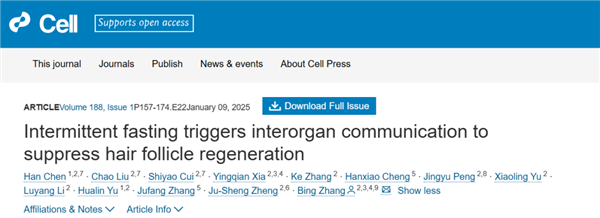 当心！一种被认为健康的饮食方式可能让你变秃