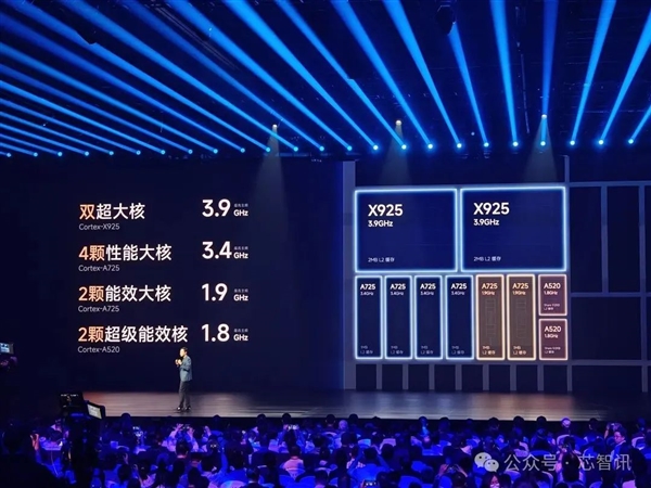 小米135亿烧出两颗玄戒芯片：究竟够不够硬！