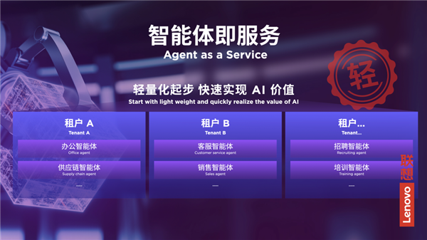 联想方案服务问鼎中国IT服务市场：八年磨一剑 领航AI服务