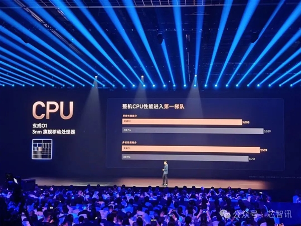 小米135亿烧出两颗玄戒芯片：究竟够不够硬！