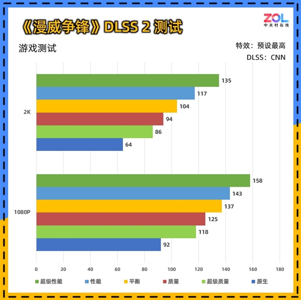 影驰RTX 5060魔刃上手：磁吸RGB光效的50系甜点卡