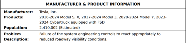 工信部严抓智驾 车企却说:无所谓啦插图10 工信部严抓智驾 车企却说:无所谓啦