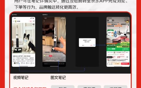 京东正式发布“红京计划”：小红书广告笔记一键直达京东