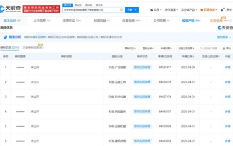 京东子公司申请注册多枚“Joyrobotaxi”商标：或布局自动驾驶出租车领域