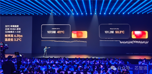 小米135亿烧出两颗玄戒芯片：究竟够不够硬！