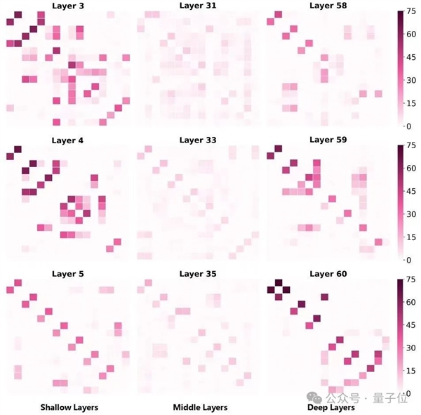 再见了NVIDIA！华为NPU跑出了准万亿参数大模型