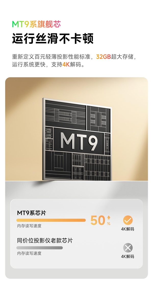 哈趣投影 H3 怎么样 哈趣投影 H3 配置参数 + 深度测评