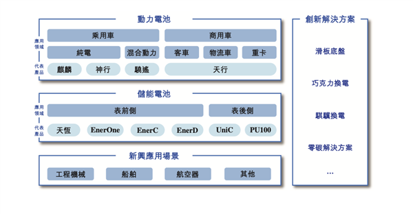 万亿市值“宁王” 赴港IPO通过聆讯