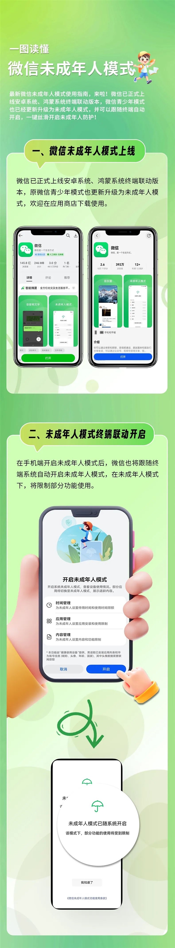 一图看懂：微信未成年人模式上线 变身纯享版聊天APP