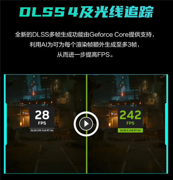 酷睿Ultra芯战力 RTX5060Ti竞巅峰 华硕天选6X台式机上架开售！