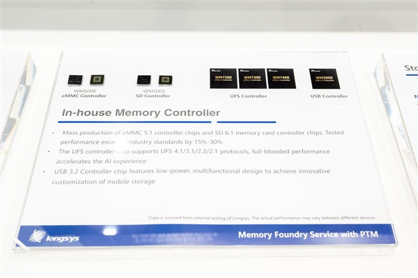 从 COMPUTEX 2025 看江波龙：存储 + AI 碰撞出怎样的创新火花