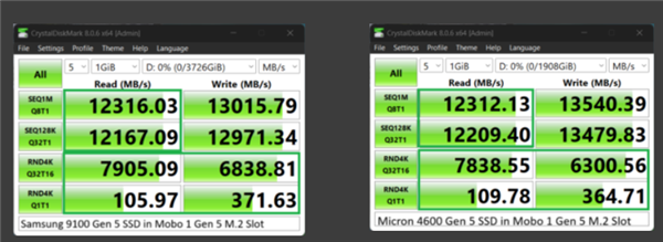 差了2GB/s!Intel酷睿Ultra 200S搭配Z890跑不满PCIe5.0 SSD插图1 差了2GB/s!Intel酷睿Ultra 200S搭配Z890跑不满PCIe5.0 SSD