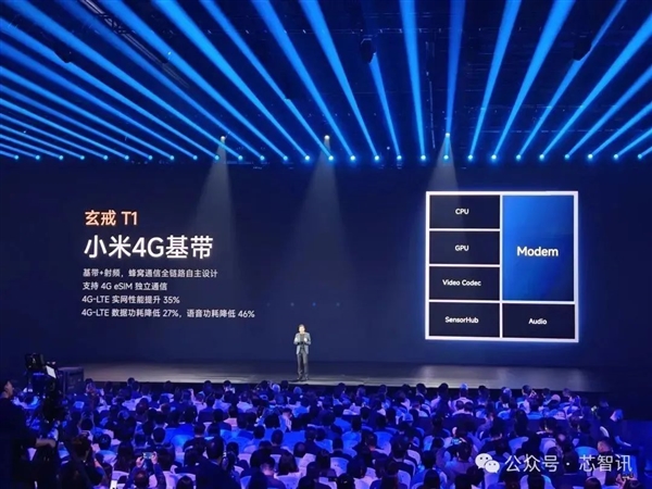 不是Arm CSS定制!小米玄戒O1究竟自研了什么插图21 不是Arm CSS定制!小米玄戒O1究竟自研了什么