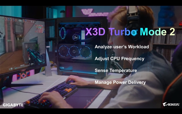 AMD CPU性能飙升35%！技嘉发布X3D Turbo Mode 2：三款新主板已用上