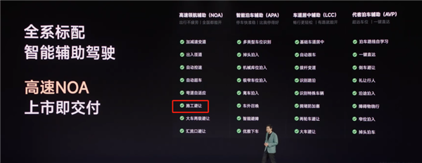 工信部严抓智驾 车企却说:无所谓啦插图8 工信部严抓智驾 车企却说:无所谓啦