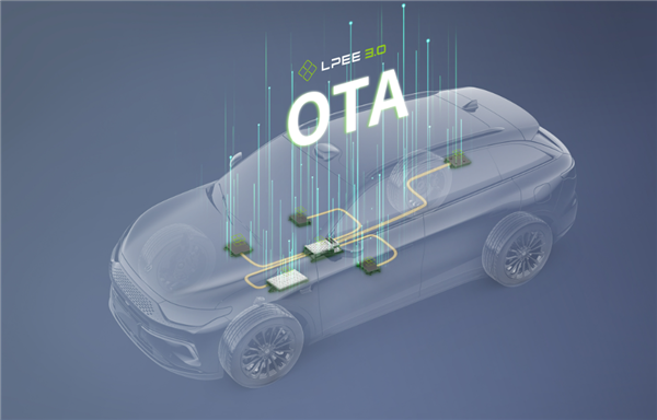工信部严抓智驾 车企却说:无所谓啦插图4 工信部严抓智驾 车企却说:无所谓啦