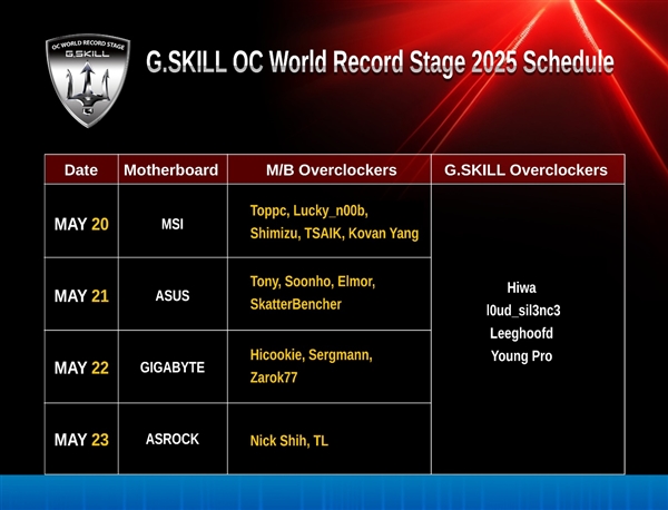 芝奇将于Computex 2025展示多款全新内存，并举办年度超频活动及极限电脑改装大赏